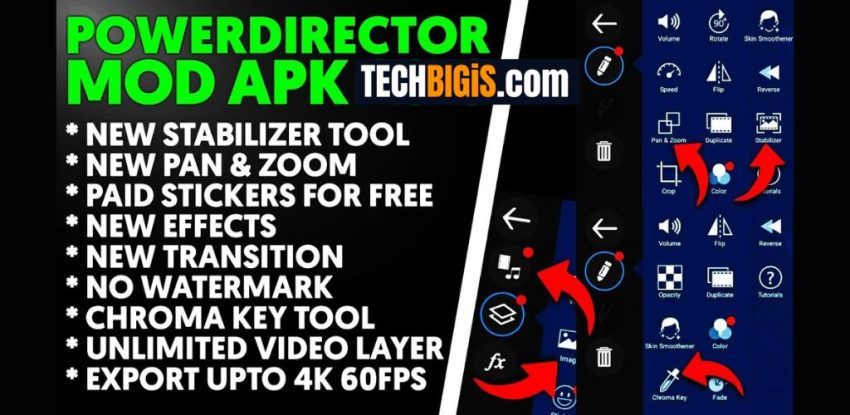 Powerdirector Mod Apk