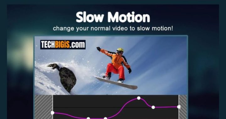 Slow Motion Video FX Mod APK | Slow Motion Mod Apk