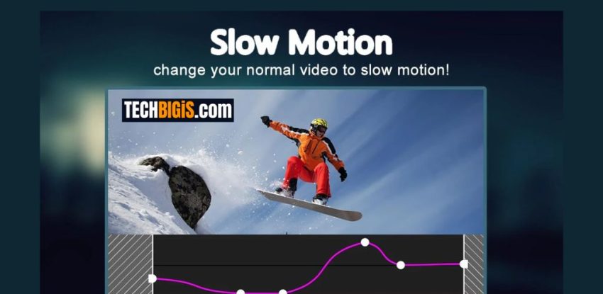 Slow Motion Video FX Mod APK | Slow Motion Mod Apk