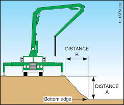 Maximizing Safety with Concrete Pumping: Tips and Best Practices