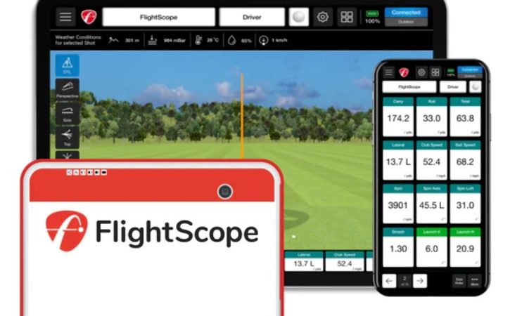 Elevate Your Game with an Overhead Launch Monitor: Unveiling the Future of Golf Analysis