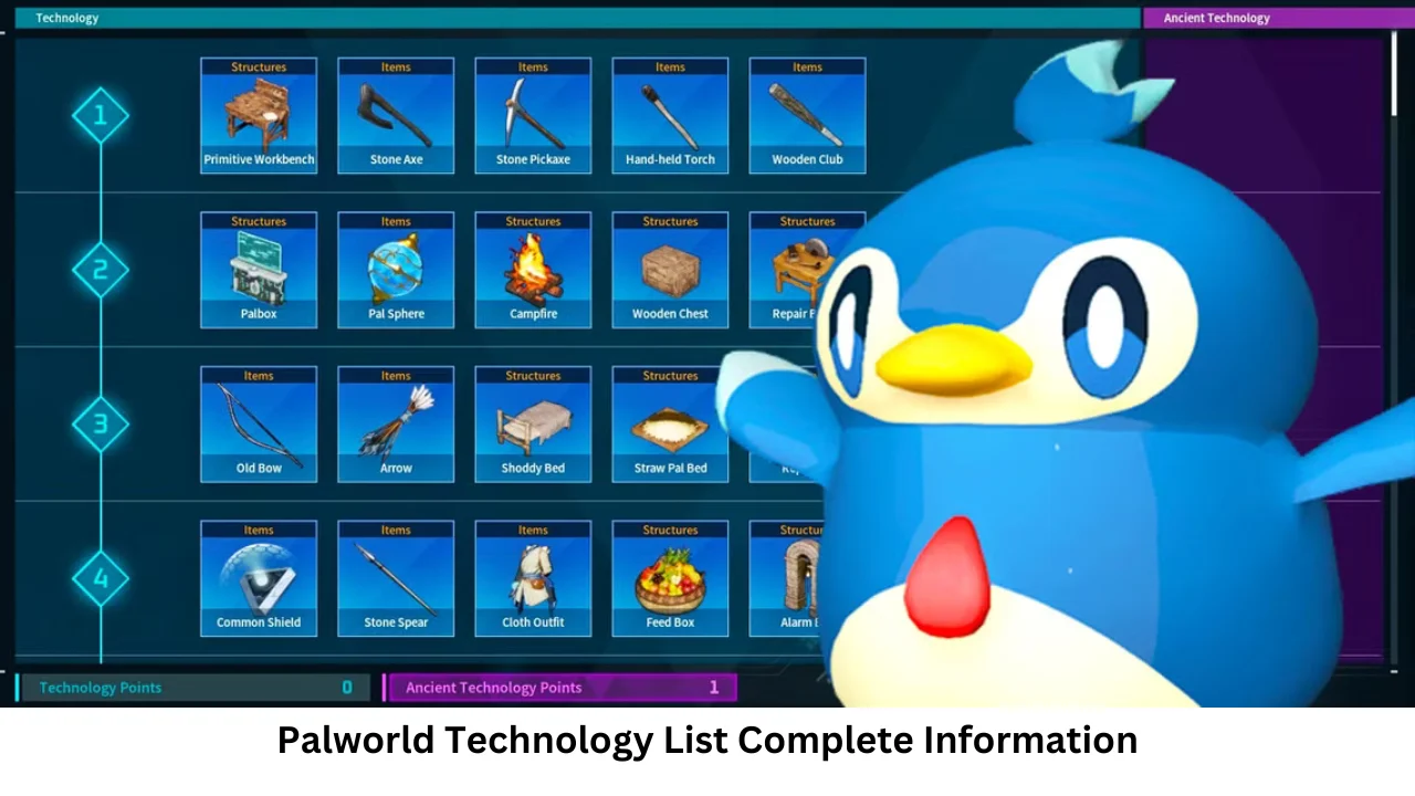 Palworld Technology List Complete Information